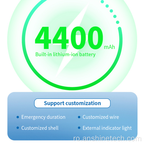 Garanție de trei ani șofer Led de urgență